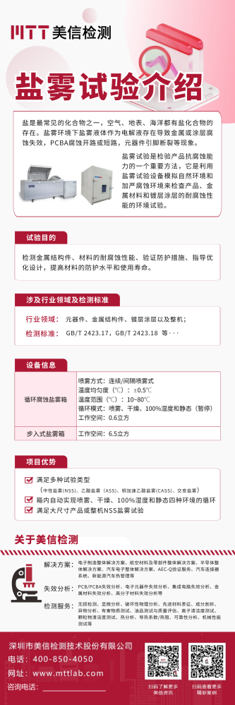 鹽霧試驗(yàn).png