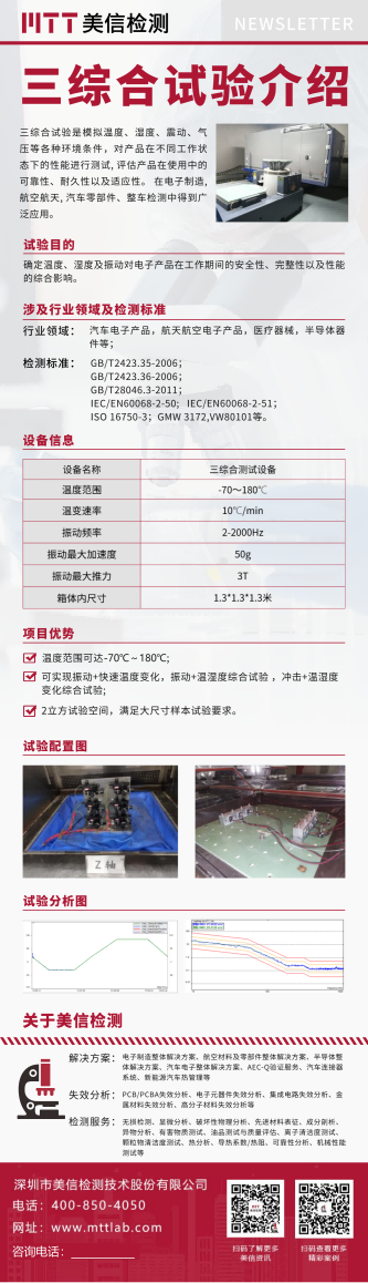 三綜合試驗(yàn)介紹.png