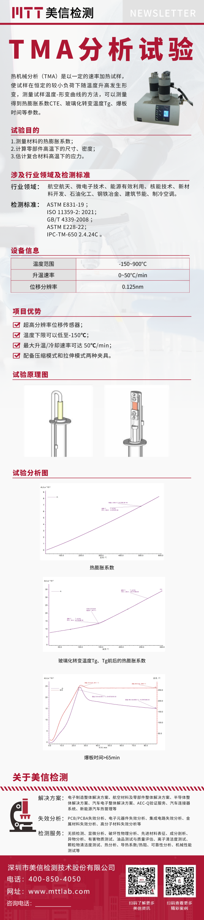 TMA分析試驗(yàn).png