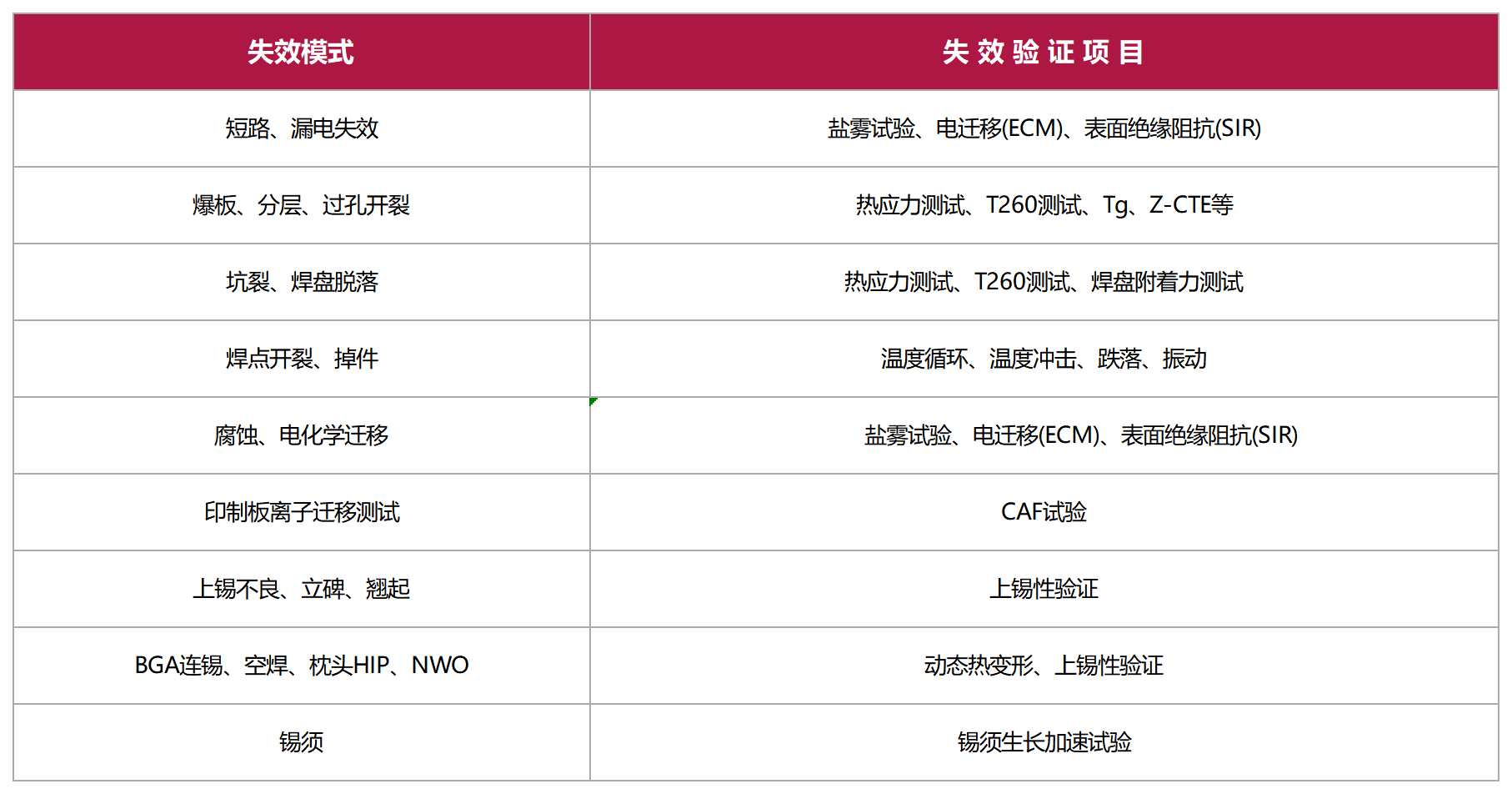 美信檢測-宣傳畫冊_2024_Sheet1(1).png