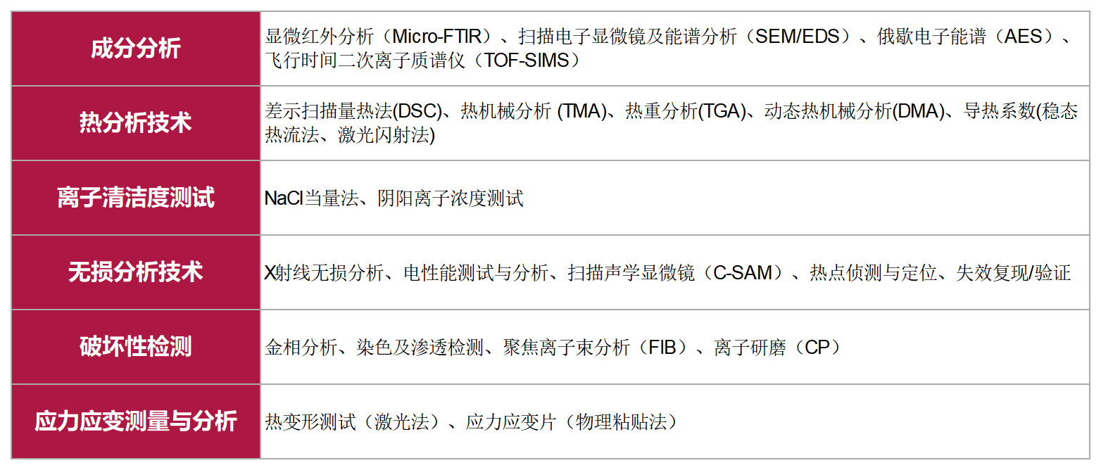 美信檢測-宣傳畫冊_2024_Sheet2.png